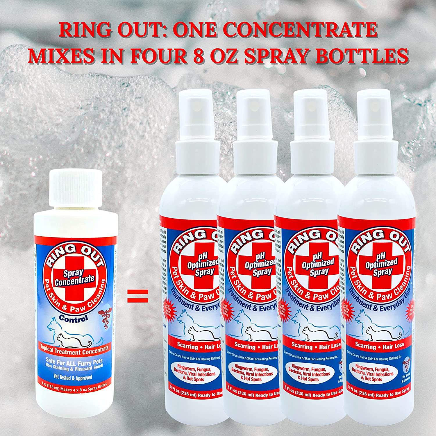 Ring Out - Pet Skin & Paw Cleaning Combo Set - Control & Help Ringworm | Recovery, Itch Calming Spray & Shampoo for Dog, Cat, All Pets. Gentle & Highly Effective for Skin (Empty Applicator Bottle) Animals & Pet Supplies > Pet Supplies > Small Animal Supplies > Small Animal Treats FlexTran   