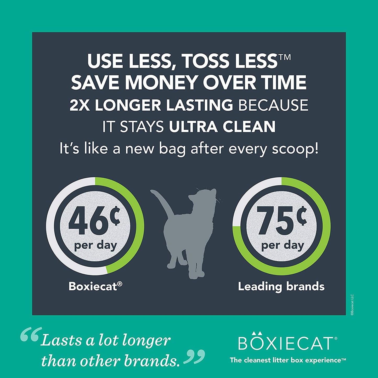Boxiecat Gently Scented Premium Clumping Cat Litter - Clay Formula - Ultra Clean Litter Box, Longer Lasting Odor Control, Hard Clumping Litter, 99.9% Dust Free Animals & Pet Supplies > Pet Supplies > Cat Supplies > Cat Litter Boxiecat   