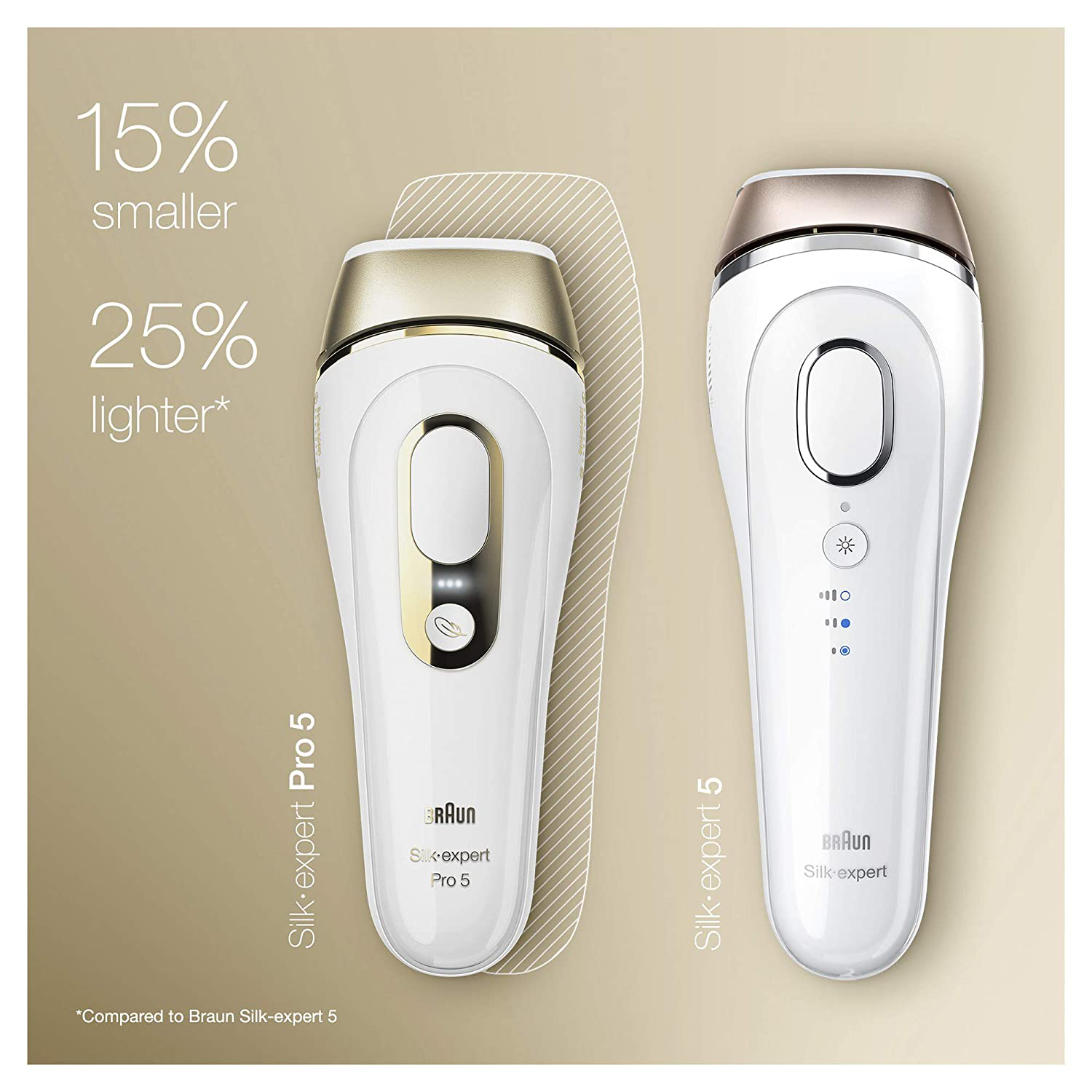 Braun IPL Hair Removal for Women and Men, Silk Expert Pro 5 PL5137 with Venus Swirl Razor, FDA Cleared, Permanent Reduction in Hair Regrowth for Body & Face, Corded Animals & Pet Supplies > Pet Supplies > Dog Supplies > Dog Treadmills Braun   