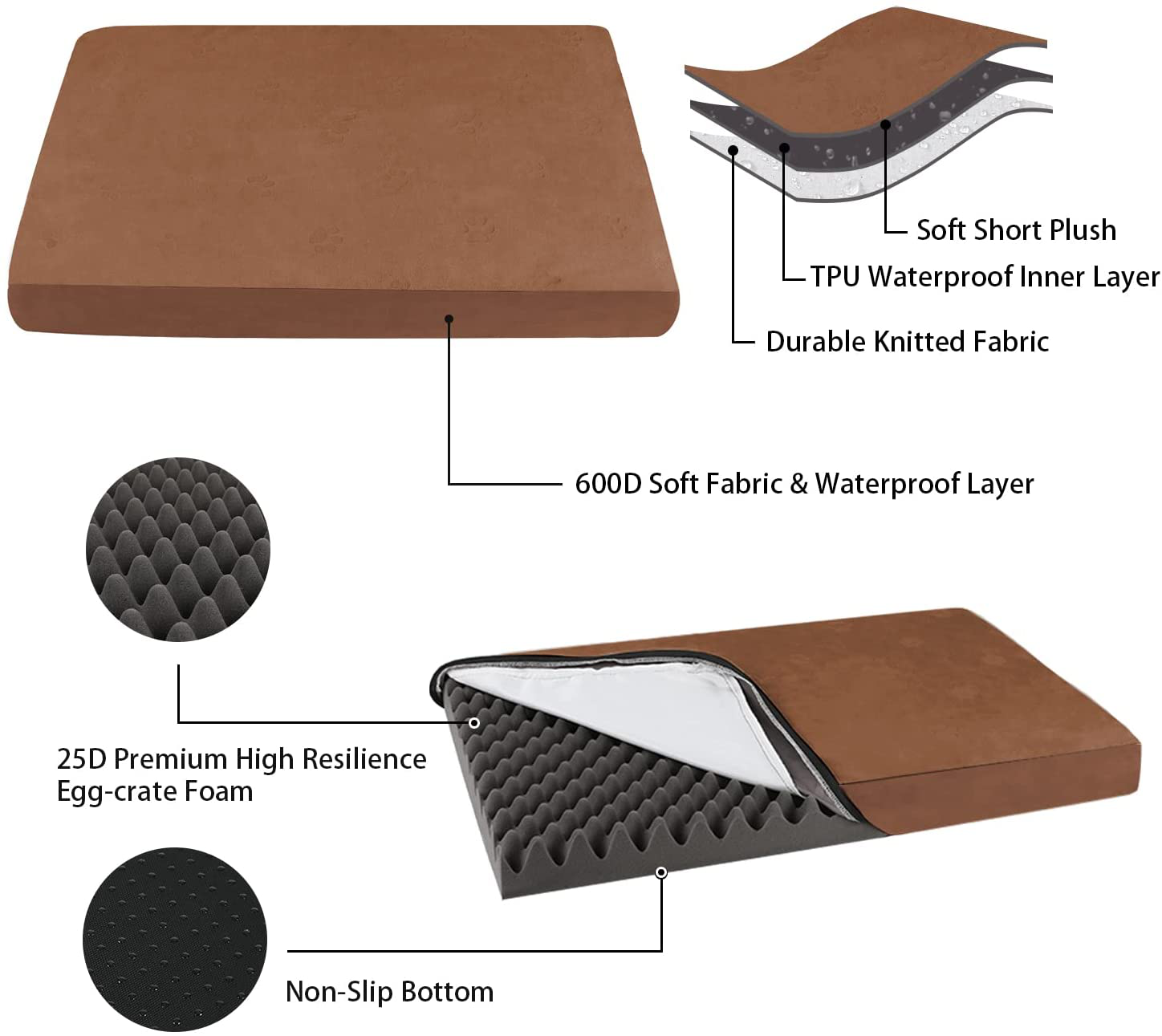 Waterproof sales kennel mat