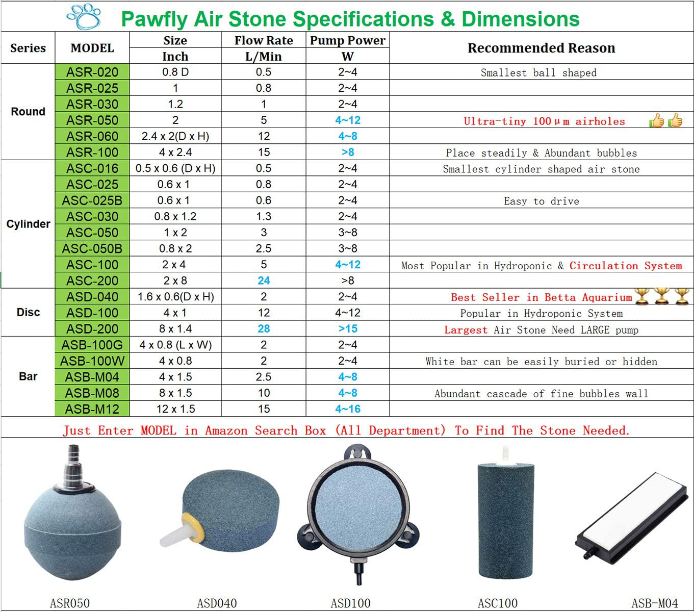 Pawfly 6 PCS Ball Shape 1.2 Inch Air Stone ASR030 Mineral Bubble Diffuser Airstones for Aquarium, Fish Tank, Pump Animals & Pet Supplies > Pet Supplies > Fish Supplies > Aquarium Air Stones & Diffusers Pawfly   