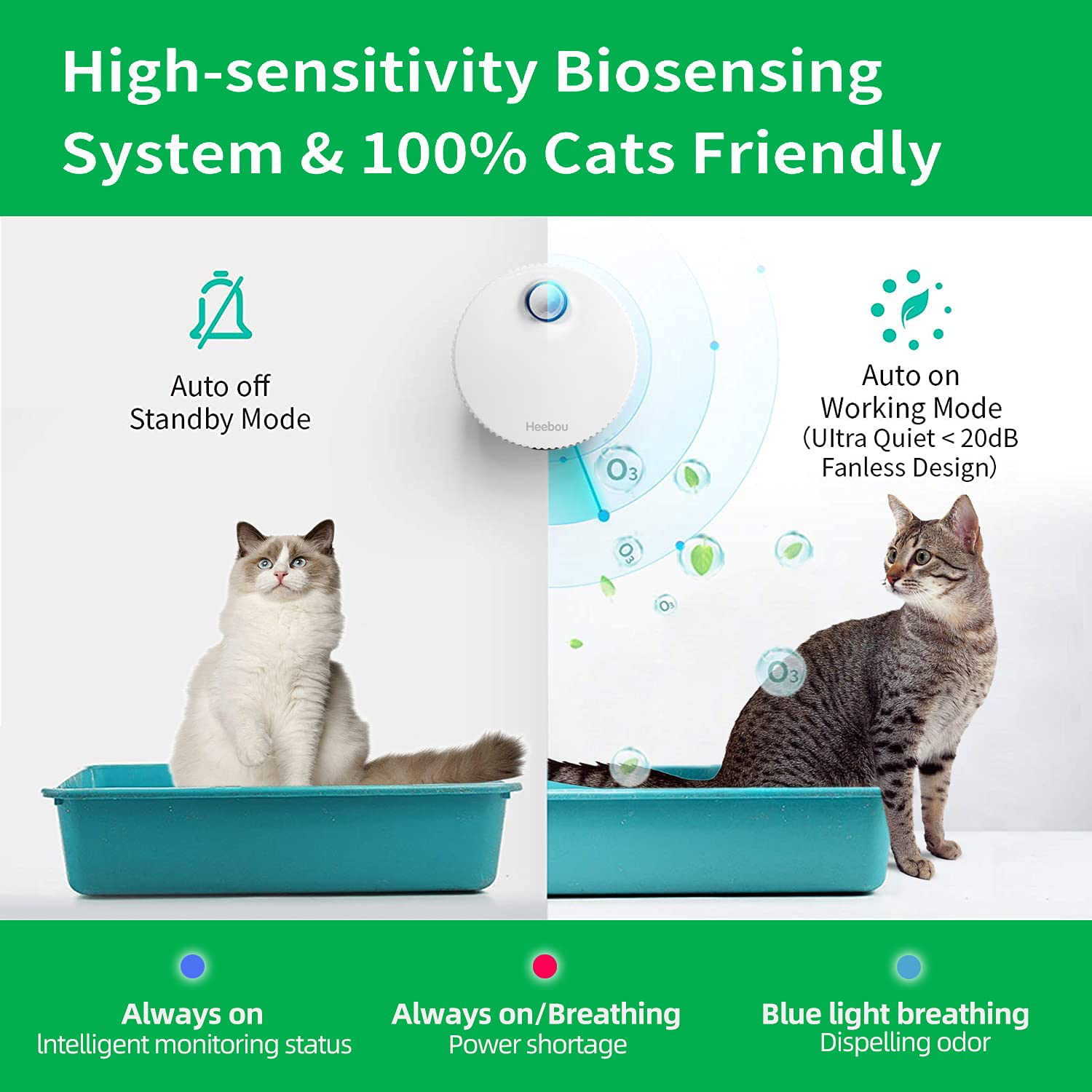 Buy the Smart Litter Box Monitor System