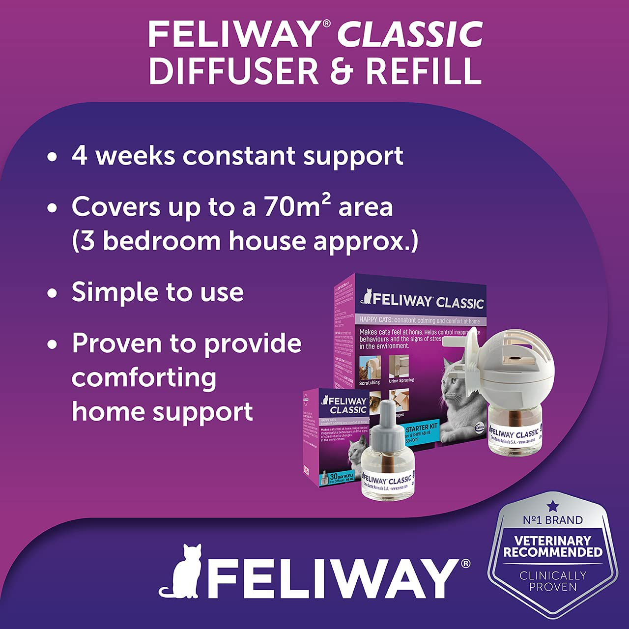 FELIWAY Classic Calming Diffuser Refill Animals & Pet Supplies > Pet Supplies > Bird Supplies > Bird Treats FELIWAY   