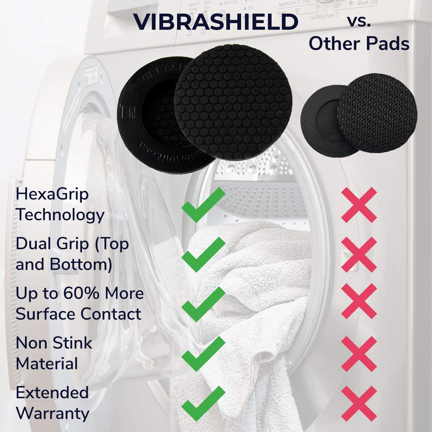 Anti Vibration Pads for Washing Machine W/Hexagrip - Stops Washer Drye –  KOL PET