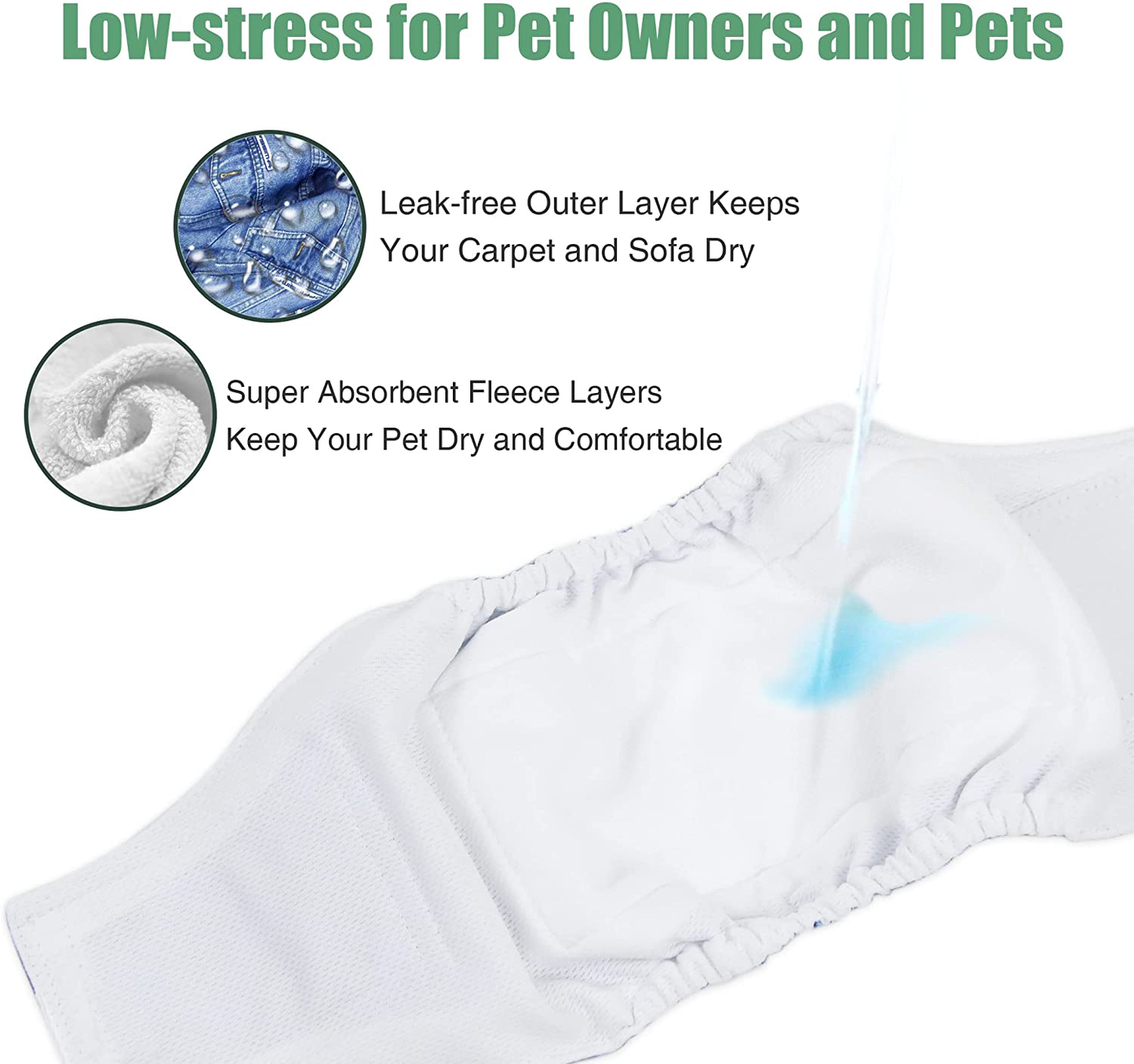 Wegreeco Washable Male Dog Diapers (Pack of 3) - Washable Male Dog Belly Wrap