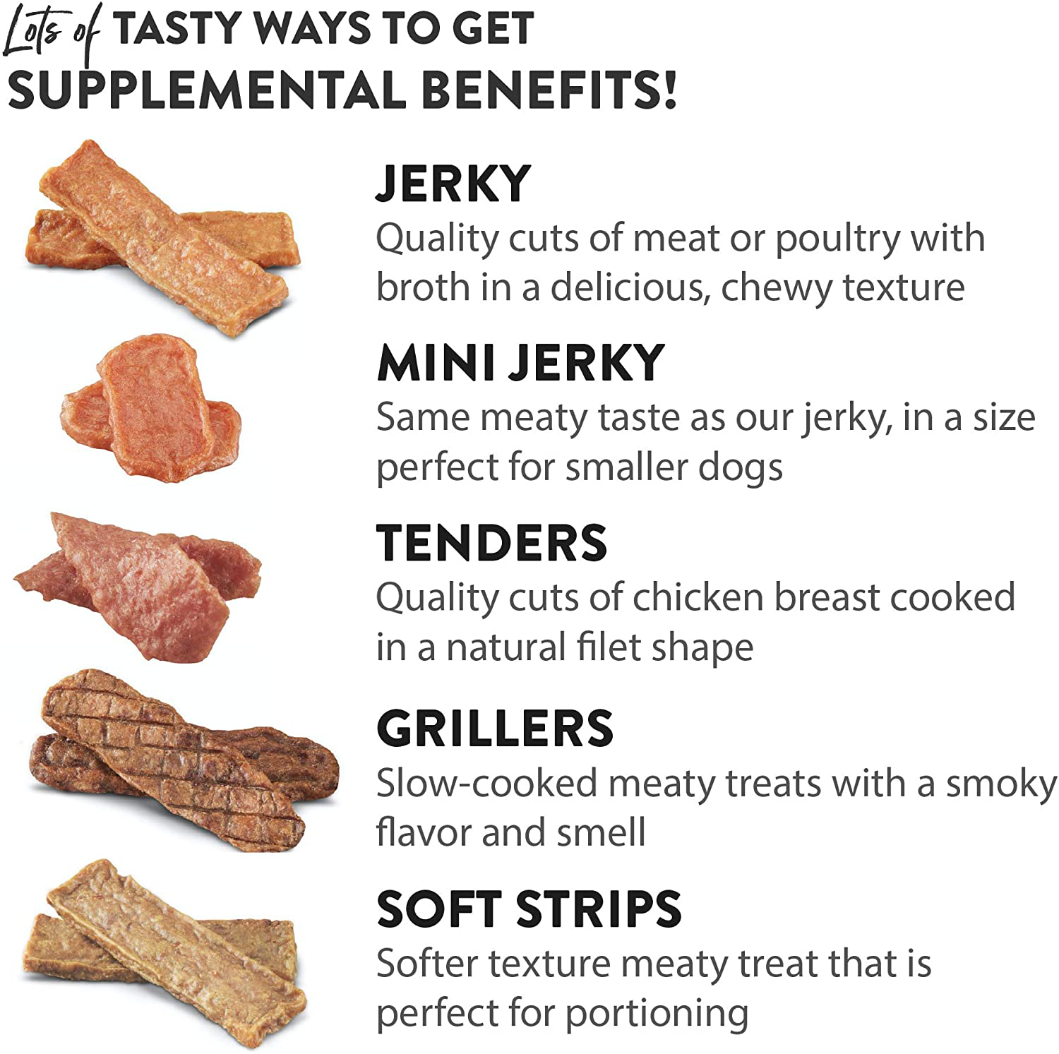 Dogswell Soft Strips Jerky for Dogs, Made in the USA Dog Treats with Glucosamine, Chondroitin & New Zealand Green Mussel for Healthy Hips Animals & Pet Supplies > Pet Supplies > Small Animal Supplies > Small Animal Treats Dogswell   