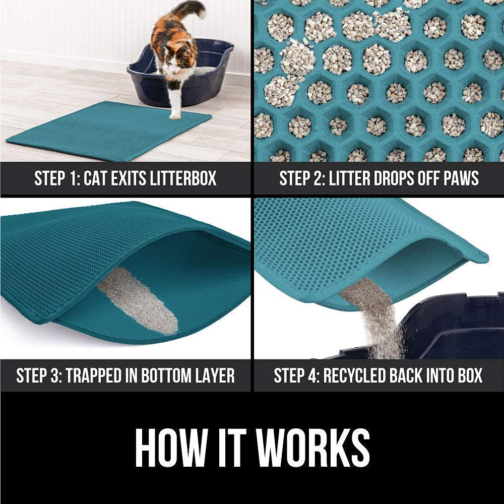 Gorilla Grip Pet Feeding Mat and Honeycomb Cat Litter Mat, Both in Turquoise Color, Feeding Mat Size 23X15, Cat Mat Size 24X15, Water Resistant, 2 Item Bundle Animals & Pet Supplies > Pet Supplies > Cat Supplies > Cat Litter Box Mats Gorilla Grip   