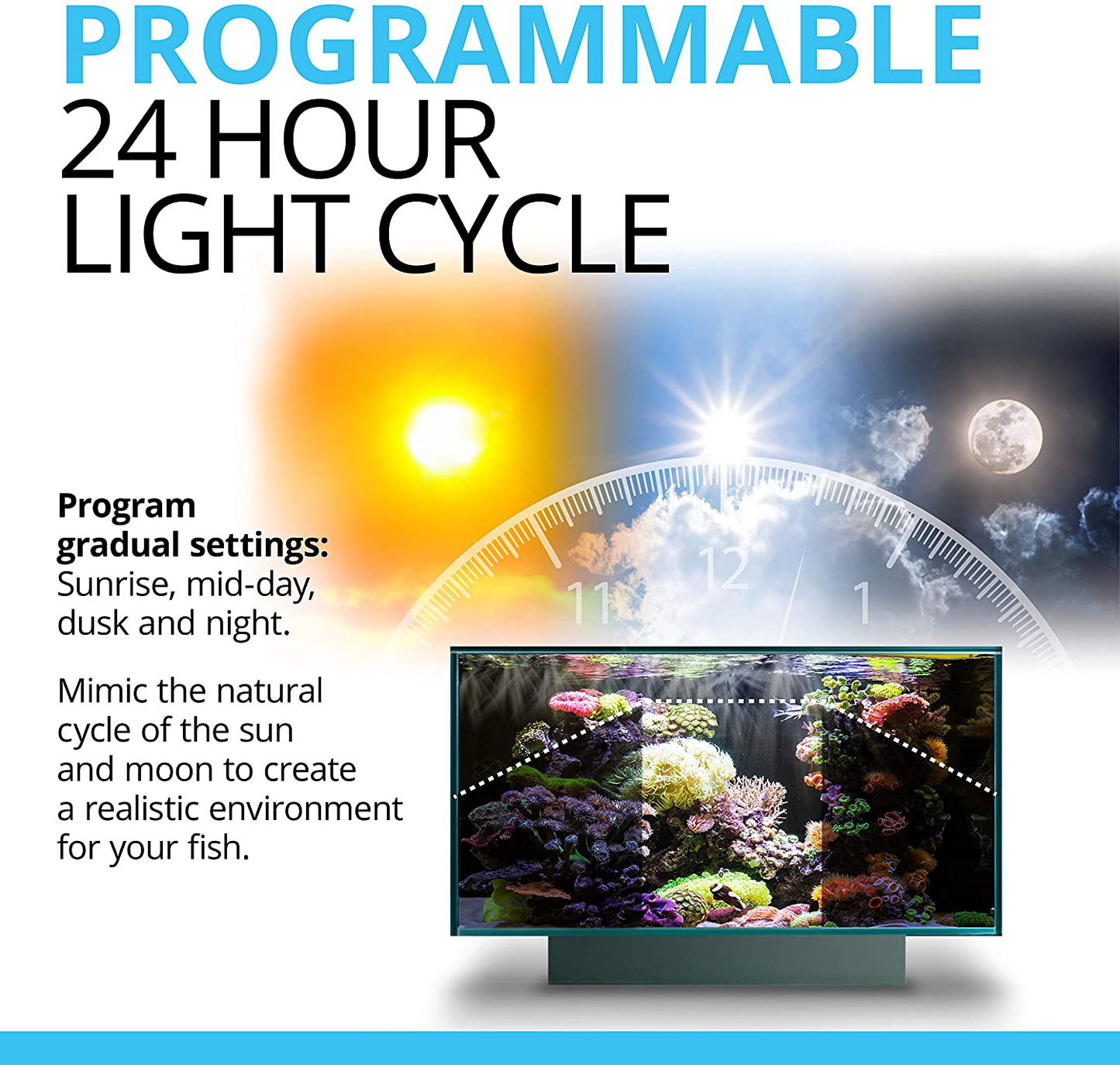 Fluval Sea Marine 3.0 LED Aquarium Lighting for Coral Growth, 59 Watts, 48-60 Inches