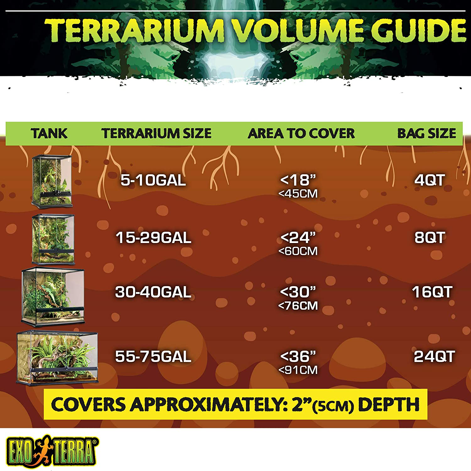 Exo Terra Plantation Soil, Tropical Reptile Terrarium Substrate Animals & Pet Supplies > Pet Supplies > Reptile & Amphibian Supplies > Reptile & Amphibian Substrates Exo Terra   
