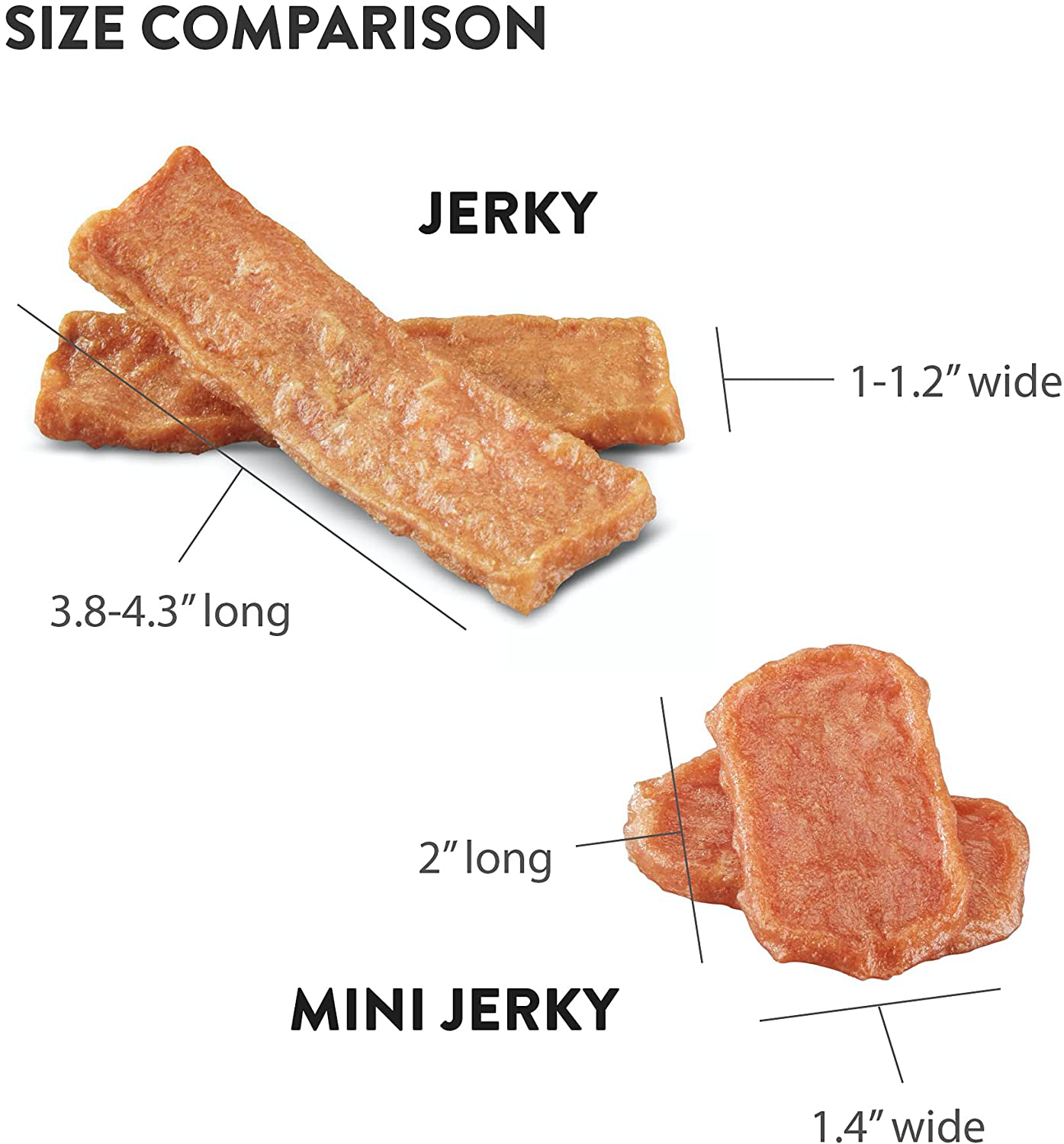 Dogswell 100% Meat Jerky Dog Treats, Made in the USA, with Biotin & Zinc for Healthy Skin & Coat Animals & Pet Supplies > Pet Supplies > Small Animal Supplies > Small Animal Treats Dogswell   