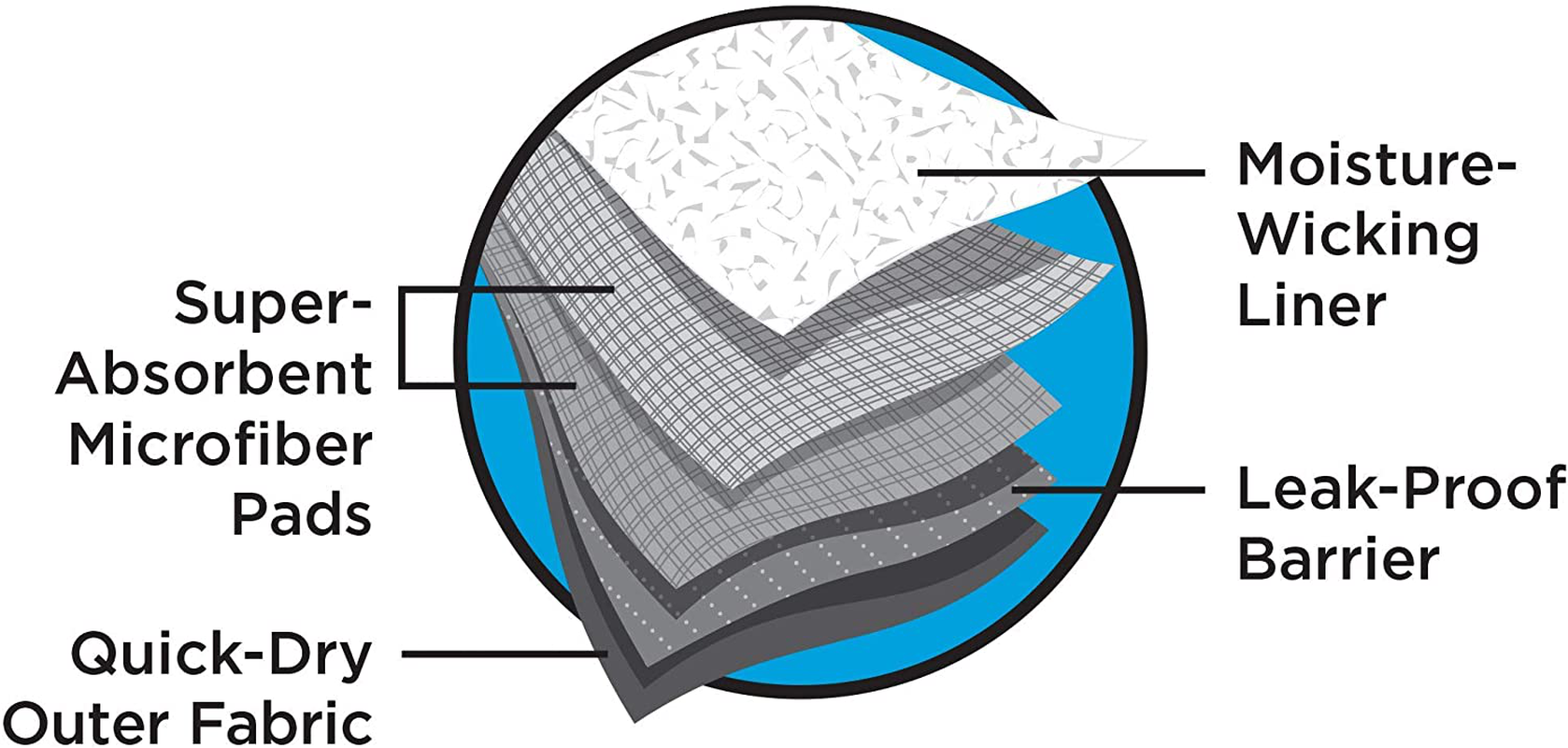 So 2024 phresh diaper