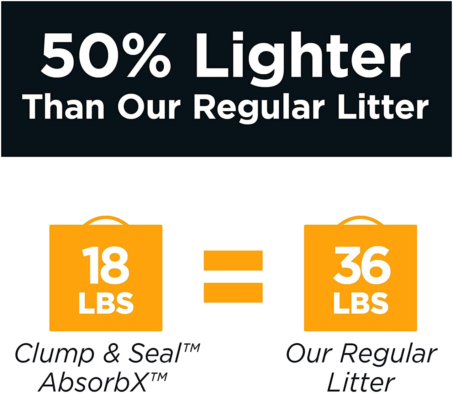 Arm & Hammer Clump & Seal Absorbx Unscented Multicat Clumping Litter, 18. Lbs., 18 LBS Animals & Pet Supplies > Pet Supplies > Cat Supplies > Cat Litter Arm & Hammer   