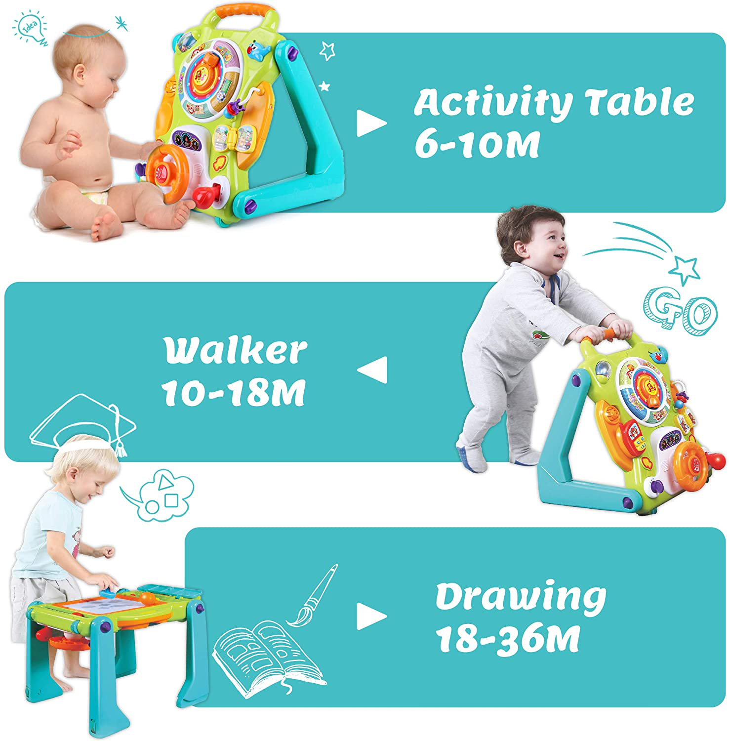 Iplay, Ilearn 3 in 1 Baby Walker Sit to Stand Toys, Kids Activity Center, Toddlers Musical Fun Table, Lights and Sounds, Learning, Birthday Gift for 9, 12, 18 Months, 1, 2 Year Old, Infant, Boy, Girl
