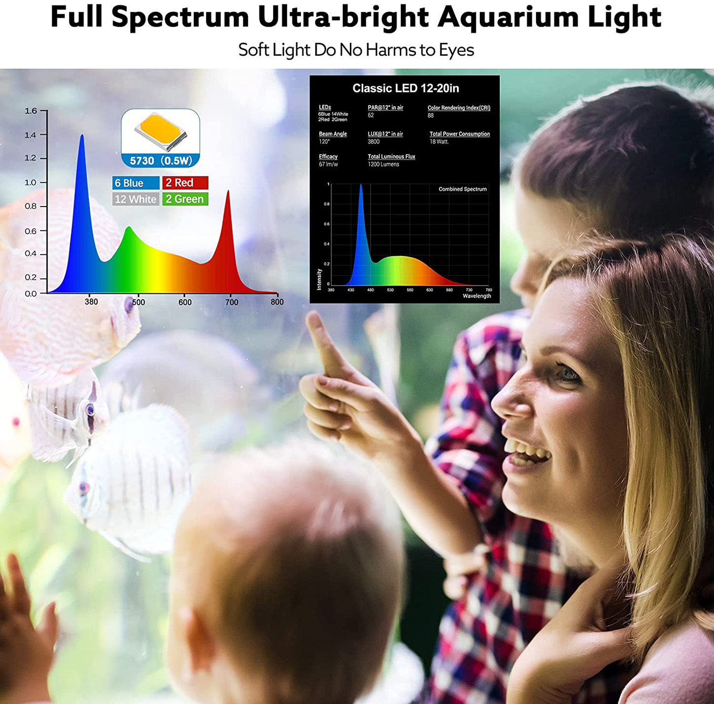 Riiai 12W Aquarium Light, LED Planted Fish Tank Light with Extendable Brackets for Freshwater Saltwater Tank 12-20 Inch, Aluminum Shell 4 Color Model Built-In Timer