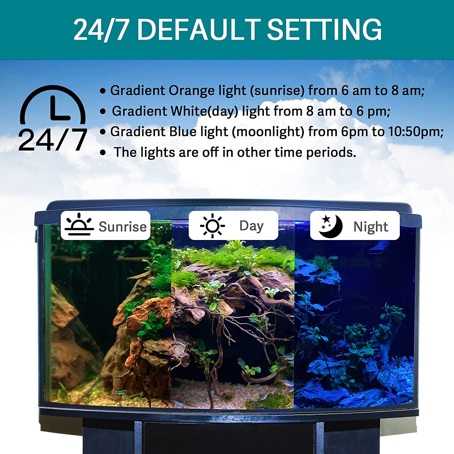 Hygger 24/7 Mode Submersible Aquarium LED Light, Full Spectrum Hidden Fish Tank Light with 3 Rows Beads 7 Colors Auto on off Sunrise-Daylight-Moonlight, Adjustable Timer Brightness 6W