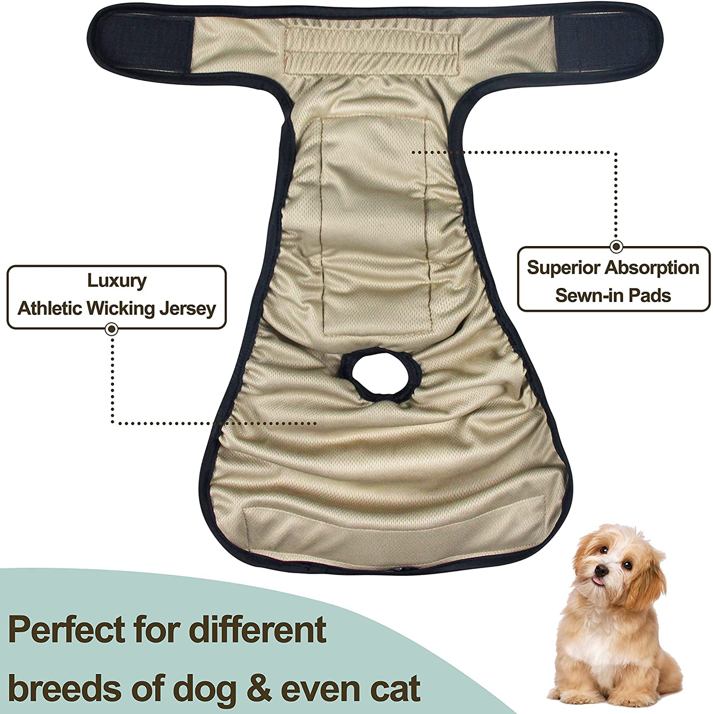 Grecle Washable Female Dog Diapers - Premium Reusable Diapers for Doggie in Heat - Highly Absorbent Dog Diapers Female for Pet Incontinence with Adjustable Snaps Animals & Pet Supplies > Pet Supplies > Dog Supplies > Dog Diaper Pads & Liners Grecle   