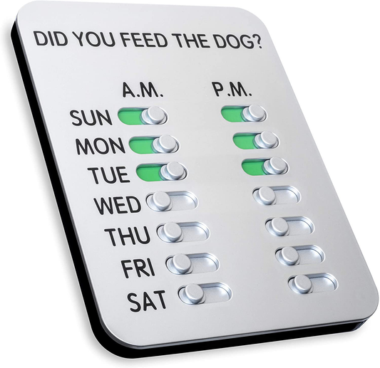 DYFTD Did You Feed the Dog? Dog Tracker Mountable Device