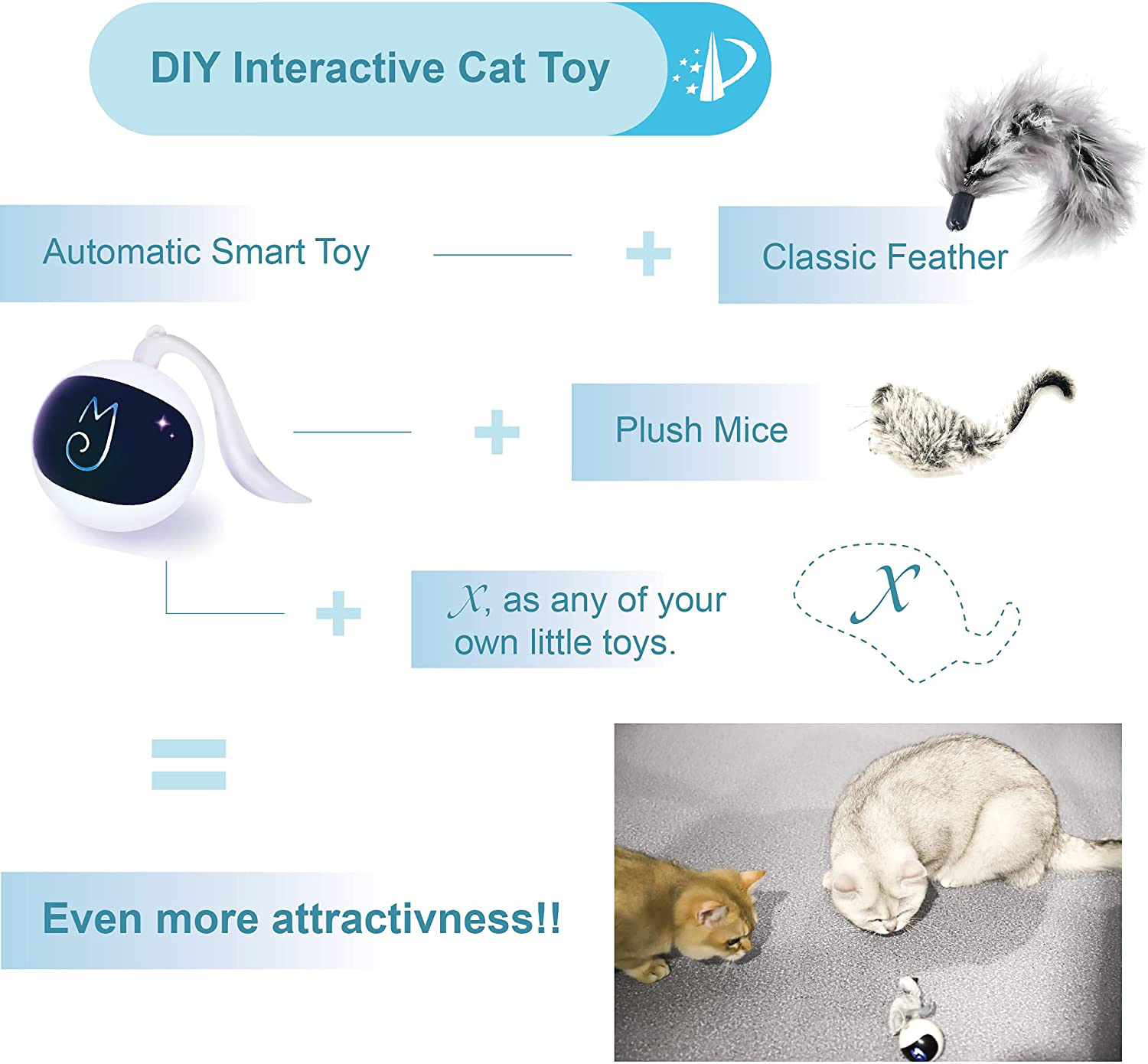 Migipaws Cat Toys, Automatic Moving Ball Bundle Classic Mice + Feather Kitten Toys in Pack. DIY N in 1 Pets Smart Electric Teaser, USB Rechargeable (White) Animals & Pet Supplies > Pet Supplies > Cat Supplies > Cat Toys Migipaws   