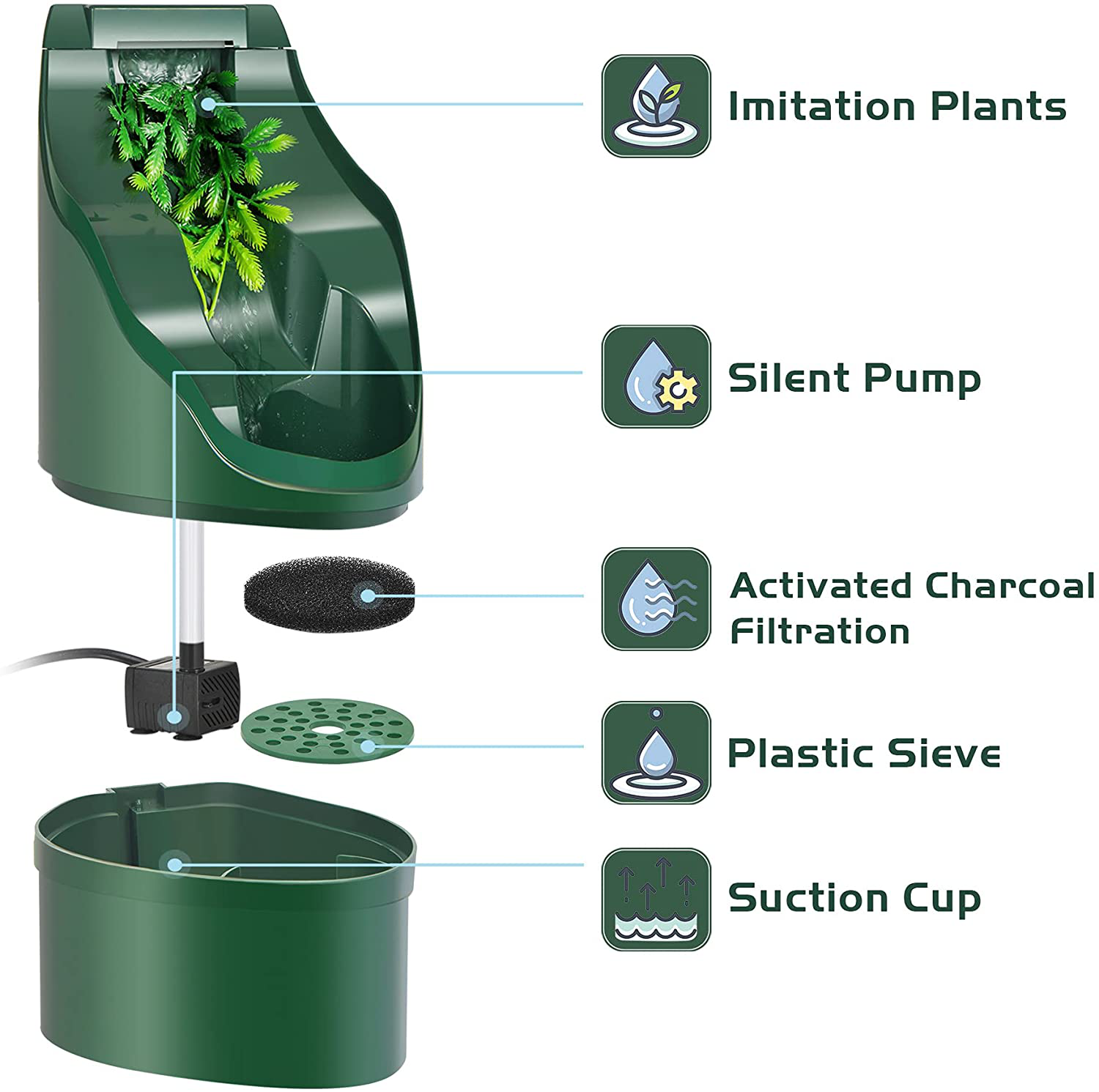 NEPTONION Reptile Chameleon Cantina Drinking Fountain Water Dripper Comes with Feeding Tongs and Frosted Tweezer for Amphibians Insects Lizard Turtle Snake Spider Frog Gecko Animals & Pet Supplies > Pet Supplies > Reptile & Amphibian Supplies > Reptile & Amphibian Substrates NEPTONION   