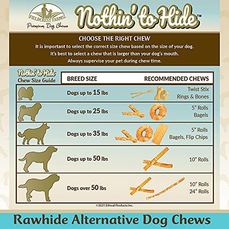 Nothin to Hide Flip Chips Dog Chews - Natural Rawhide Alternative Treats for Dogs, Chicken, Beef or Peanut Butter Flavor Snack for All Breed Dogs - 3 Pack by Fieldcrest Farms Animals & Pet Supplies > Pet Supplies > Small Animal Supplies > Small Animal Treats Fieldcrest Farms   