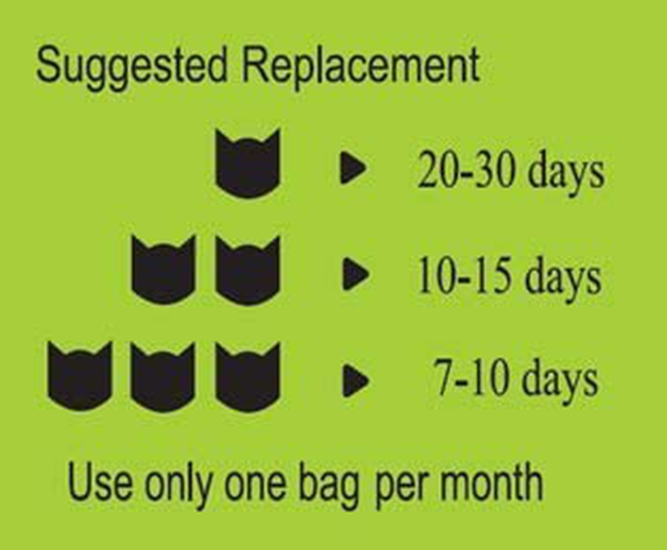 PETS CARE TOFU CAT Litter, Two Bags, 12 LBS. Animals & Pet Supplies > Pet Supplies > Cat Supplies > Cat Litter PETS CARE   