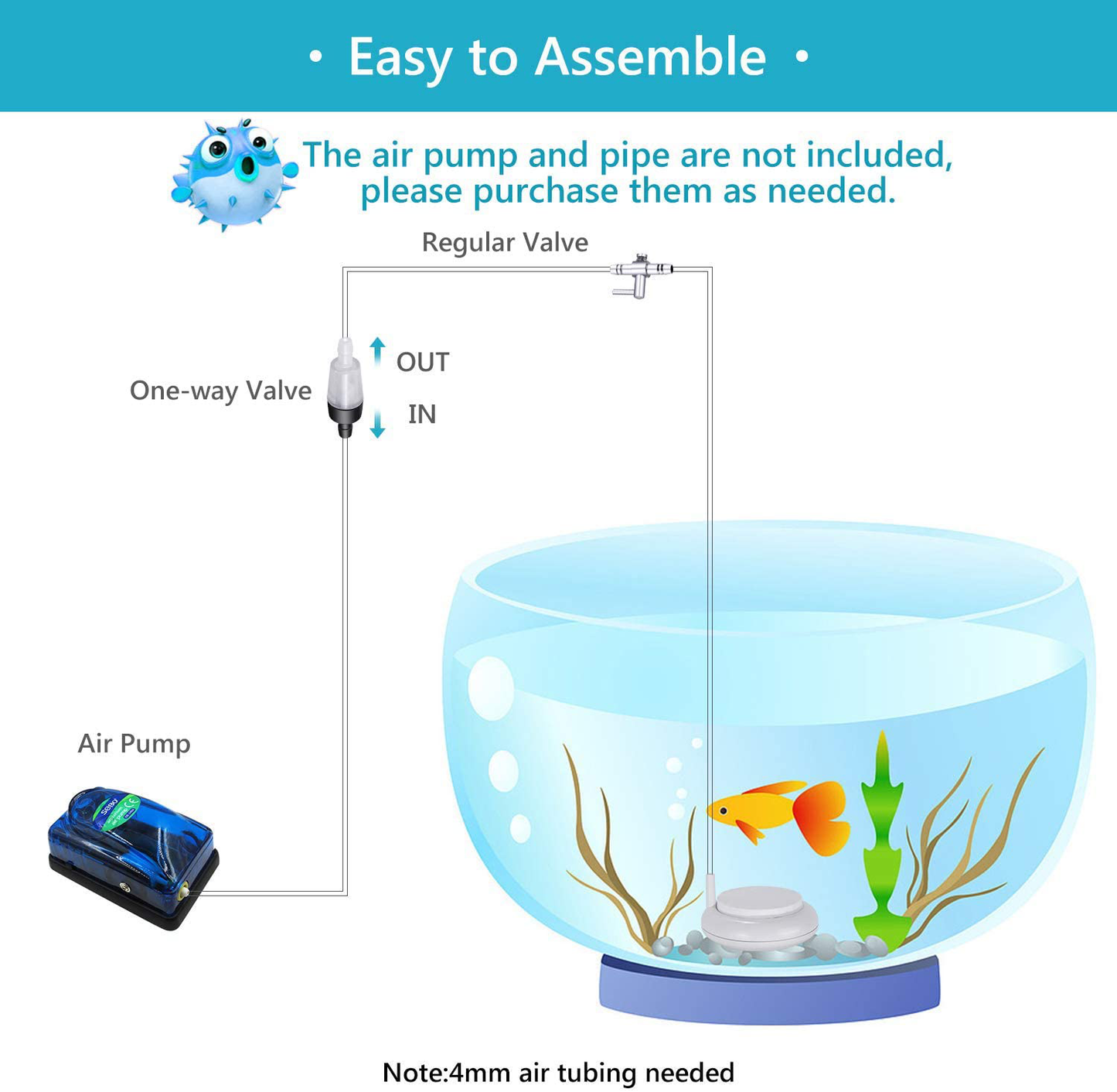 NEPTONION Air Stone Disc Aquarium Fish Tank Bubbler with Control Valve Oxygen Diffuser for Hydroponics (Air Pump and Pipe Not Included) Animals & Pet Supplies > Pet Supplies > Fish Supplies > Aquarium Air Stones & Diffusers NEPTONION   
