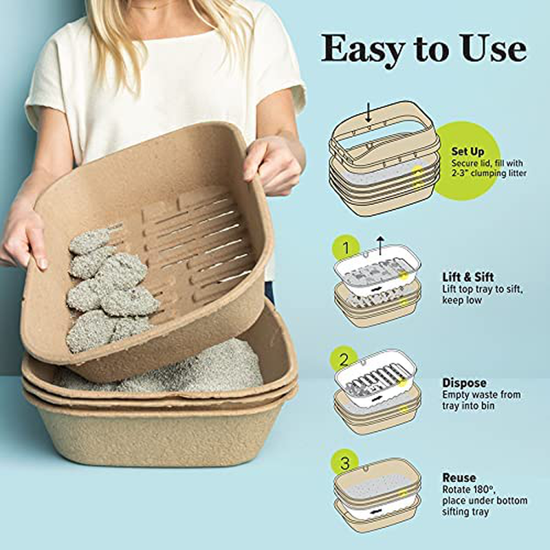 Kitty Sift Disposable Plastic Free Sifting Litter Box and Liner plus PROBIOTIC Litter, Large 8 Layer Set, 13.8 X 17.8 X 8.5, 7 Sifting Trays, 1 Base Tray and High Shield Lid, Recycled Cardboard, Waterproof Coating Animals & Pet Supplies > Pet Supplies > Cat Supplies > Cat Litter Box Liners KITTY SIFT HAPPY KITTY HAPPY LIFE   
