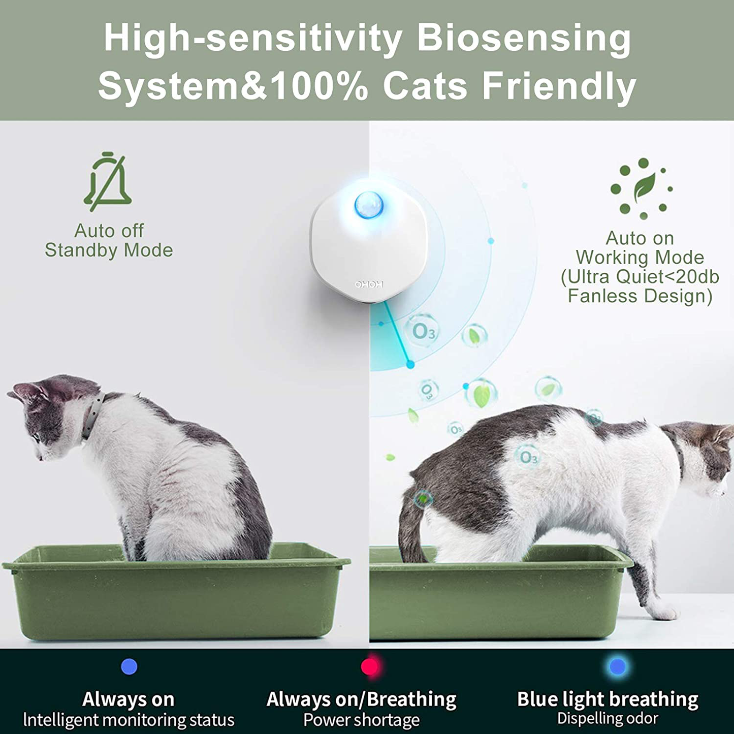 Electronic Cat Litter Deodorizer, Intelligent Sensor Deodorization 99.9% Dust-Free 7-Day Battery Life Remover for All Kinds of Cat Litter Box Restroom Wardrobe Kitchen Car and Small Area (Single Head)