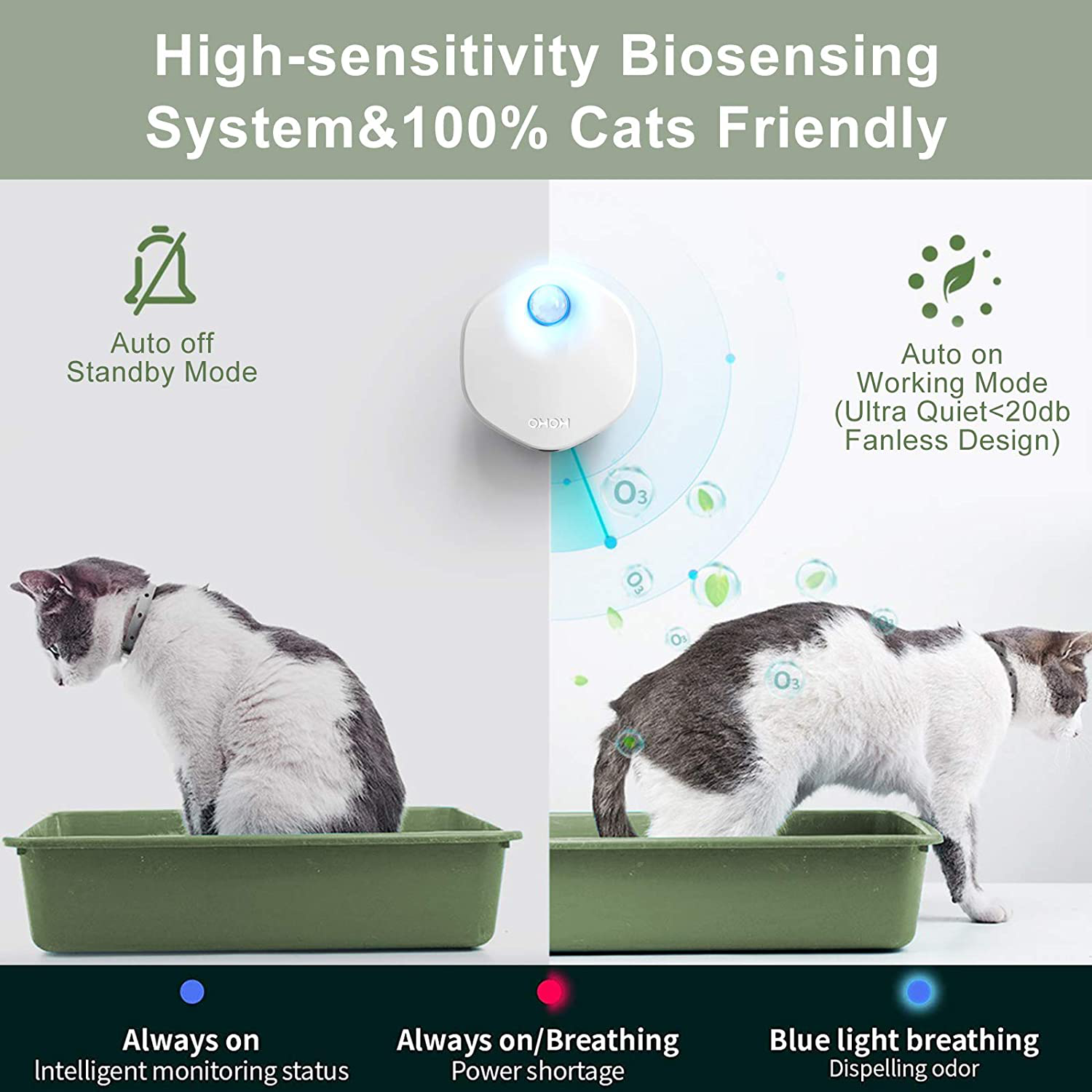 Electronic Cat Litter Deodorizer, Intelligent Sensor Deodorization 99