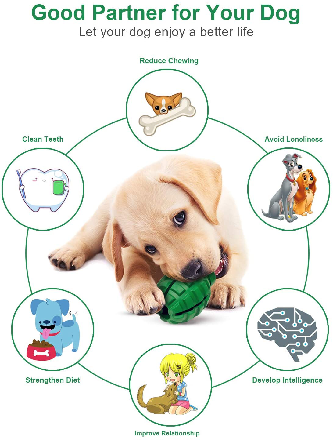 Dog Toys for Aggressive Chewers Large Breed Interactive Dog Toys