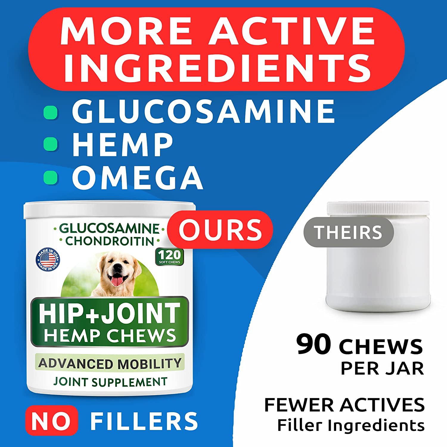 Bark&Spark Hemp Treats + Glucosamine - Natural Joint Pain Relief - Hip & Joint Supplement W/Msm + Chondroitin + Hemp Oil + Omega 3 - Joint Pain Relief - Made in USA - Chicken Flavor - 120 Chews Animals & Pet Supplies > Pet Supplies > Small Animal Supplies > Small Animal Treats BARK&SPARK   