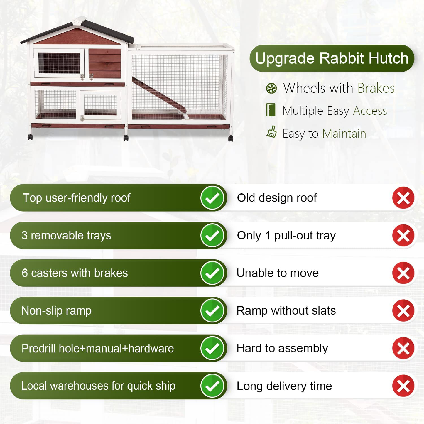 Rabbit Hutch Outdoor Bunny Cage - Large Bunny Hutch with Runs House Small Animal Habitats for Guinea Pigs Hamster Removable Tray Two Tier Waterproof Roof Pet Supplies Cottage Poultry Pen Enclosure Animals & Pet Supplies > Pet Supplies > Small Animal Supplies > Small Animal Habitats & Cages Kinpaw   