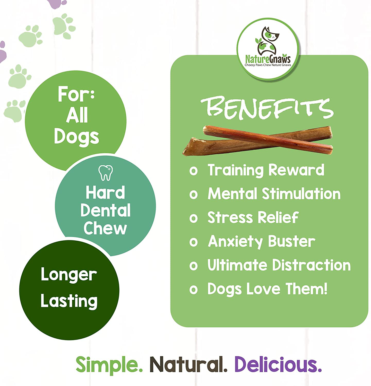 Nature Gnaws Bully Sticks for Dogs - Premium Natural Tasty Beef Bones - Simple Long Lasting Dog Chew Treats - Rawhide Free - 6 Inch Animals & Pet Supplies > Pet Supplies > Small Animal Supplies > Small Animal Treats Torito Brands   