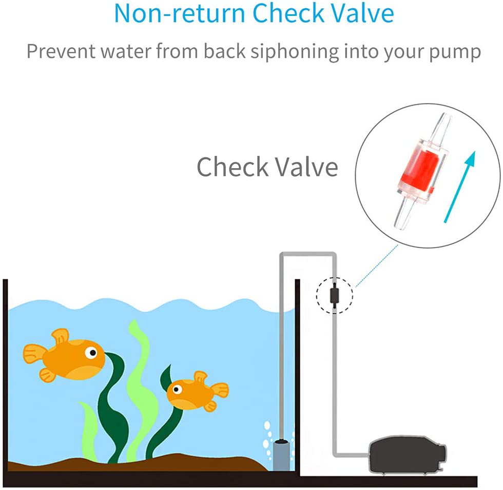 Pawfly Aquarium Air Pump Check Valves Plastic One Way Non-Return Check Valve Animals & Pet Supplies > Pet Supplies > Fish Supplies > Aquarium & Pond Tubing Pawfly   