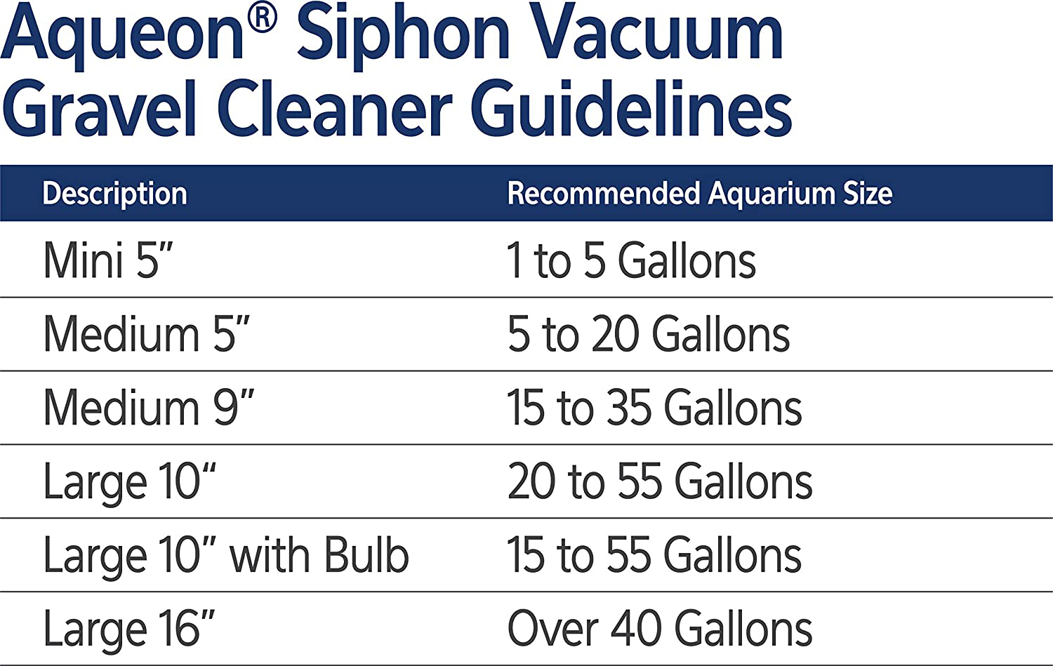 Aqueon Aquarium Siphon Vacuum Gravel Cleaner Animals & Pet Supplies > Pet Supplies > Fish Supplies > Aquarium Cleaning Supplies Aqueon   