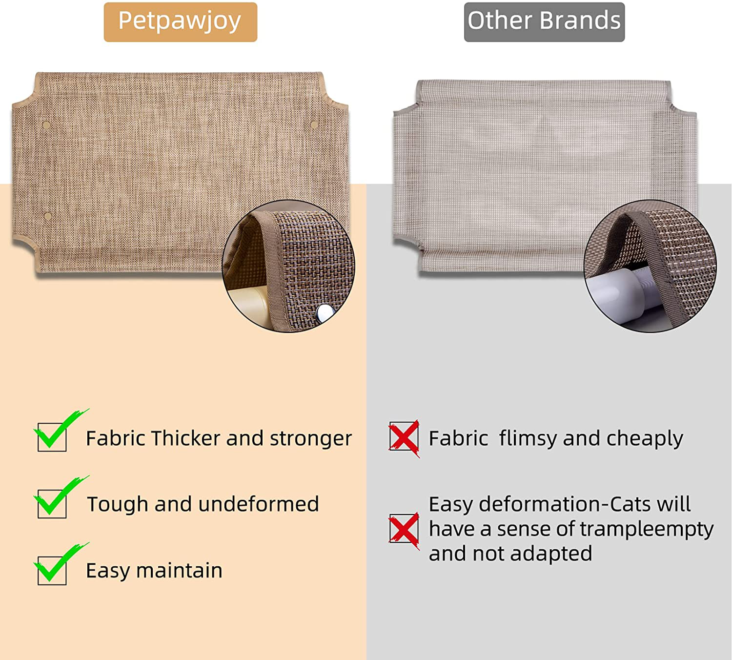 PETPAWJOY Cat Window Perch, Strong Suction Cups Easy Clean Safety Cat Hammock Window Seat for Large Fat Cat or Double Cats (Up to 50Lbs) Animals & Pet Supplies > Pet Supplies > Cat Supplies > Cat Furniture PETPAWJOY   