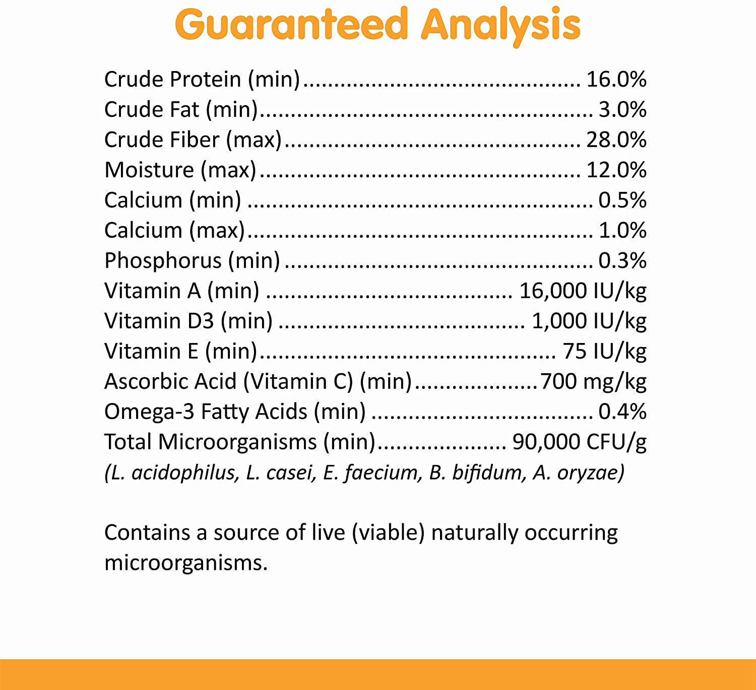 Sunseed 36038 Vita Prima Sunscription Guinea Pig Food High Fiber