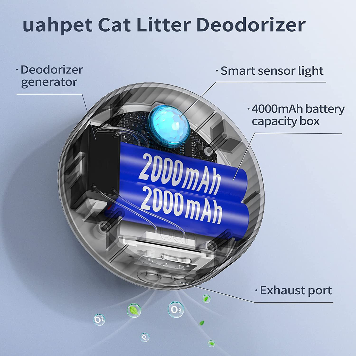 Uahpet Cat Litter Deodorizer Litter Box Odor Eliminator for All Kinds of Cat Litter Box Bathroom Wardrobe Kitchen and Small Area（80% Deodorization/99% Deodorization Animals & Pet Supplies > Pet Supplies > Cat Supplies > Cat Furniture uahpet   