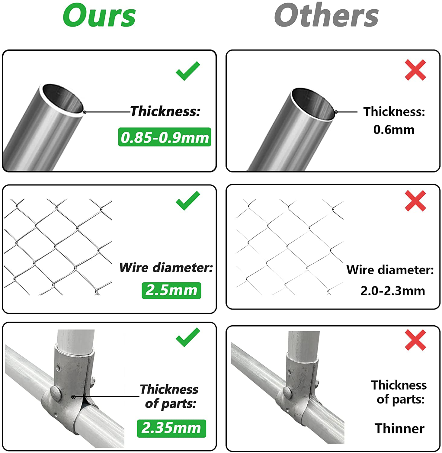 Chain top link pen