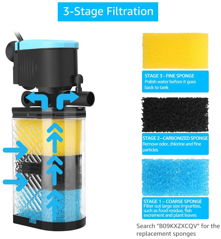 Kulife New 3-Stage Aquarium Filters for 10-100 Gallon Fish Tanks Dual Water Outlets with Aeration Animals & Pet Supplies > Pet Supplies > Fish Supplies > Aquarium Filters Kulife   