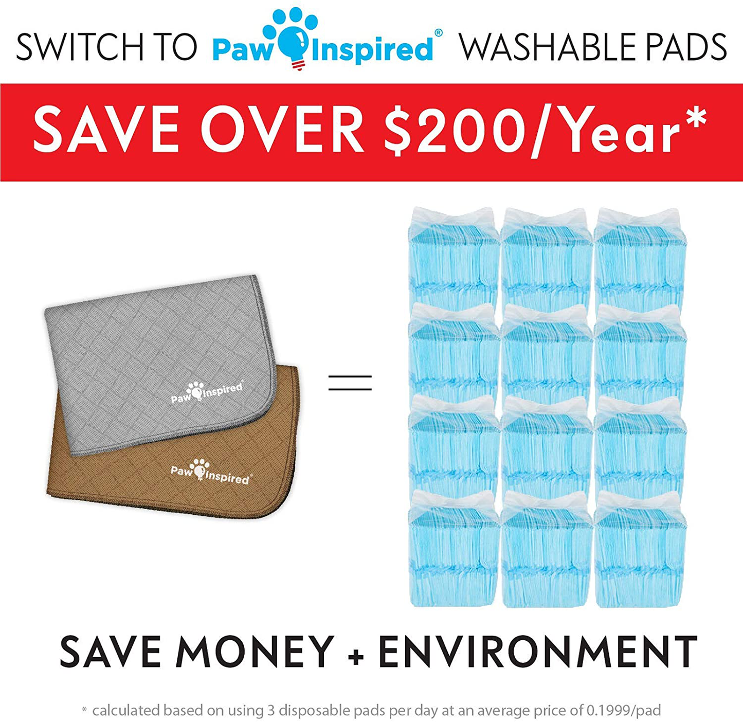 Paw Inspired Washable Pee Pads for Dogs | Non-Slip Reusable Puppy Pads | Waterproof Whelping Pads | Washable Training Pet Pads, Potty Pads Extra Large Sizes | Indoor, Outdoor or Kennels