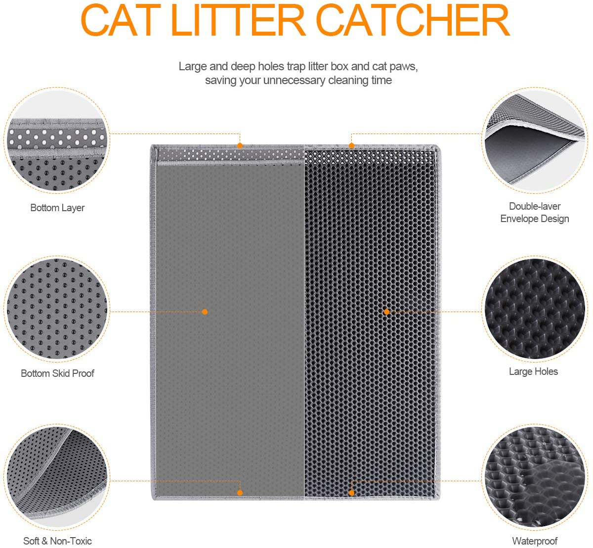 Waretary Cat Litter Mat, Pretty Litter Box Trapping Mat, 24" X 15"/30"X 24"Inch Honeycomb Double Scatter Control Layer Mat for Kitty, Urine & Waterproof, Washable, Easy Clean
