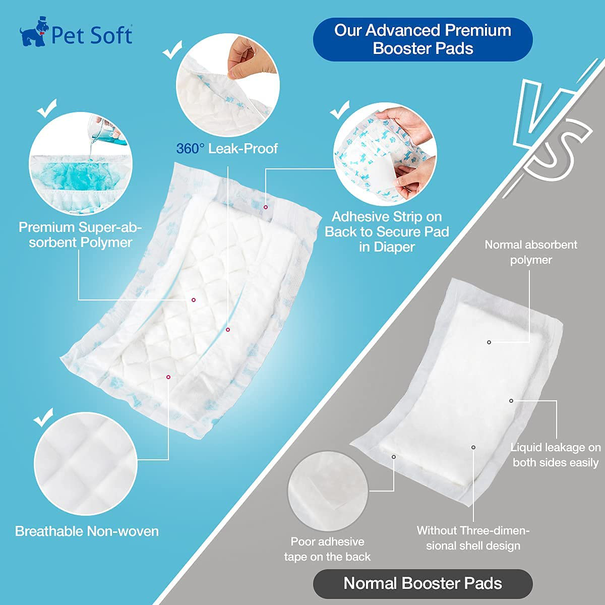 Pet Soft Dog Diaper Liners - Disposable Dog Diaper Inserts Booster Pads for Doggy Puppy Fit Reusable Pet Belly Band Wrap Period Panties 50/100Ct