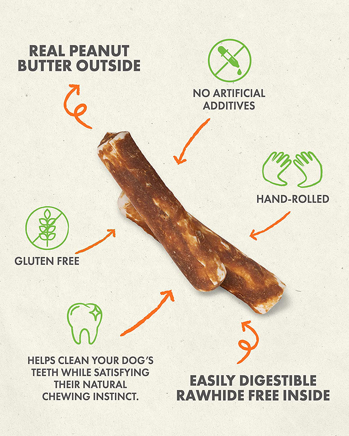 Canine Naturals Natural Peanut Butter Chew Rolls - 100% Rawhide Free and Collagen Free Dog Treats - Made with Real Peanut Butter - All-Natural and Easily Digestible (Variety of Sizes) Animals & Pet Supplies > Pet Supplies > Small Animal Supplies > Small Animal Treats Canine Naturals   