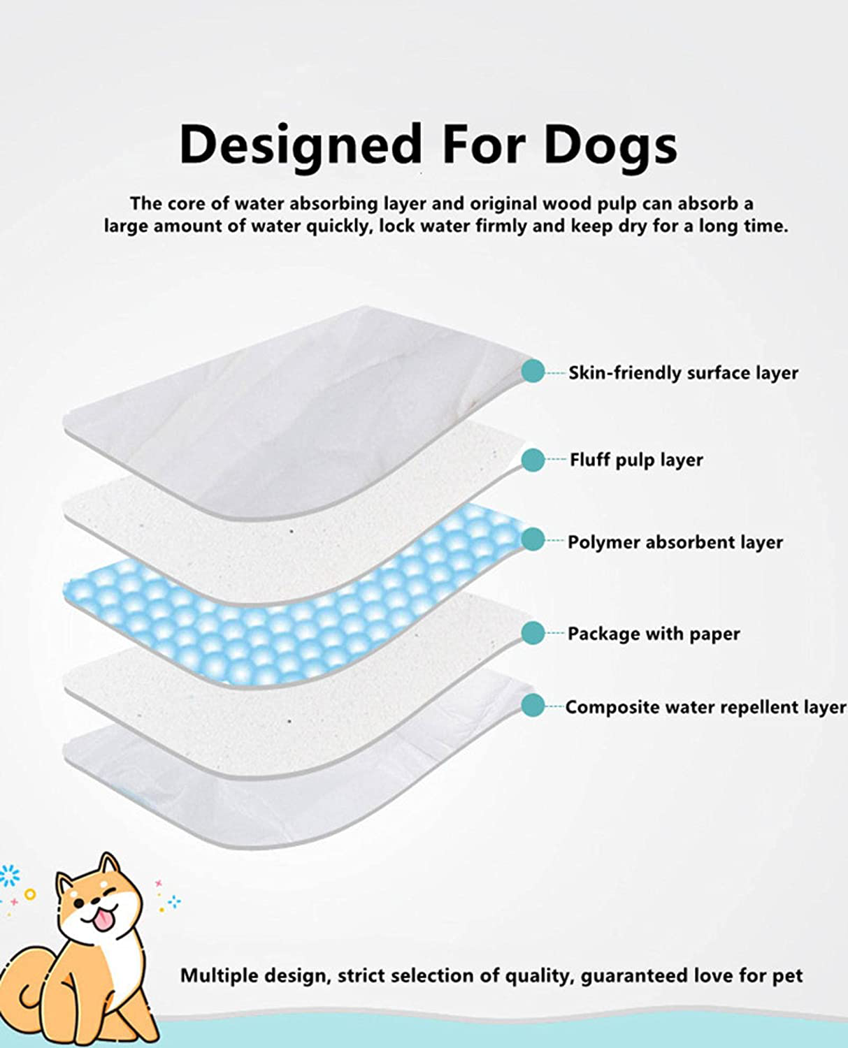 NC Dog Diaper Liners Booster Pads for Male and Female Dogs, Disposable Doggie Diaper Inserts Fit Most Reusable Pet Belly Bands, Cover Wraps, and Washable Period Panties