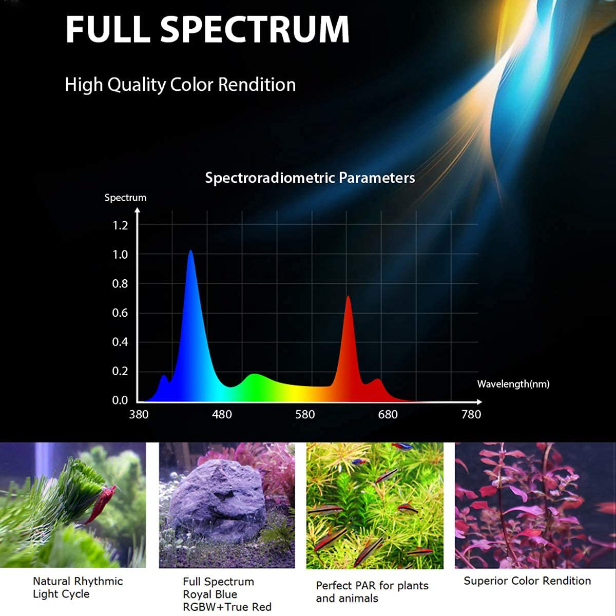 Feshen Aquarium Light, Full Spectrum LED Aquarium Light for Freshwater or Saltwater Coral Fish Tanks, with One-Key Remote Control, Programmable, Timer, Planted Tank Light(24-26Inch) Animals & Pet Supplies > Pet Supplies > Fish Supplies > Aquarium Lighting Feshen   