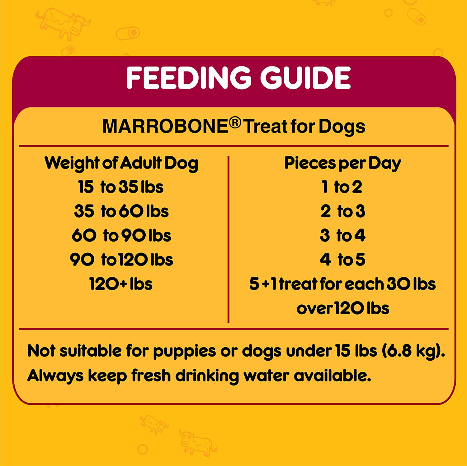Pedigree Marrobone Dog Treats, Beef Flavor Animals & Pet Supplies > Pet Supplies > Dog Supplies > Dog Treats Pedigree   