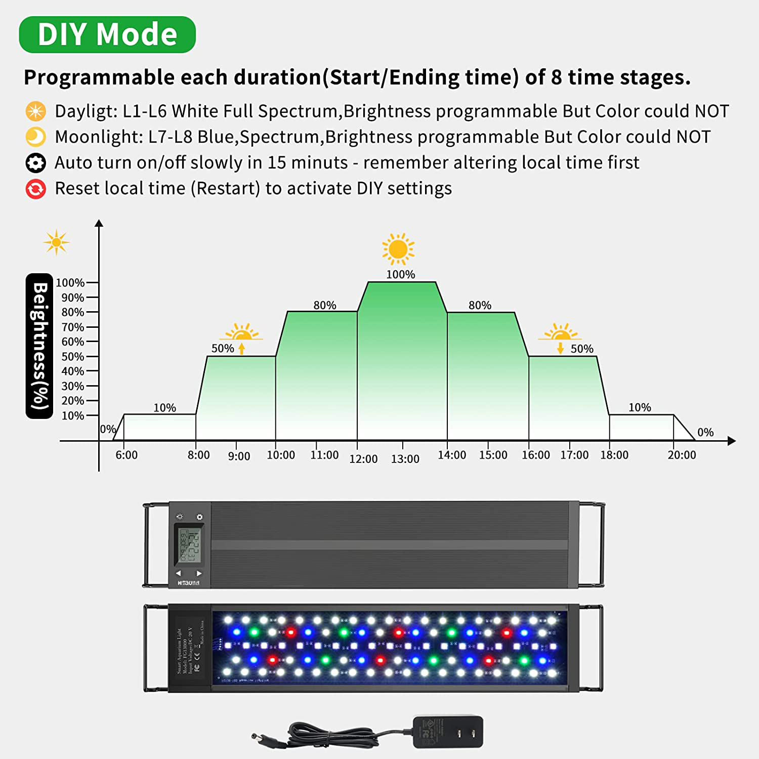 Hitauing LED Aquarium Light, Fish Tank Light Programmable Auto on & off /Timer, 56W Led Light for 36-42 Inch Planted Aquarium Light, Full Spectrum Dimmable 7 Colors 10 Intensity &LCD Controller