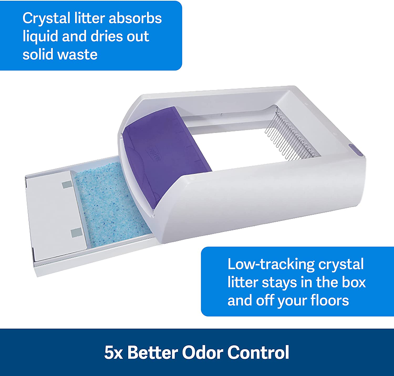 Petsafe Scoopfree Original Automatic Self-Cleaning Cat Litter Boxes - Purple or Taupe - Ultra with Health Counter - Includes Disposable Litter Tray with 4.5 Lb Premium Blue Crystal Cat Litter Animals & Pet Supplies > Pet Supplies > Cat Supplies > Cat Furniture PetSafe   