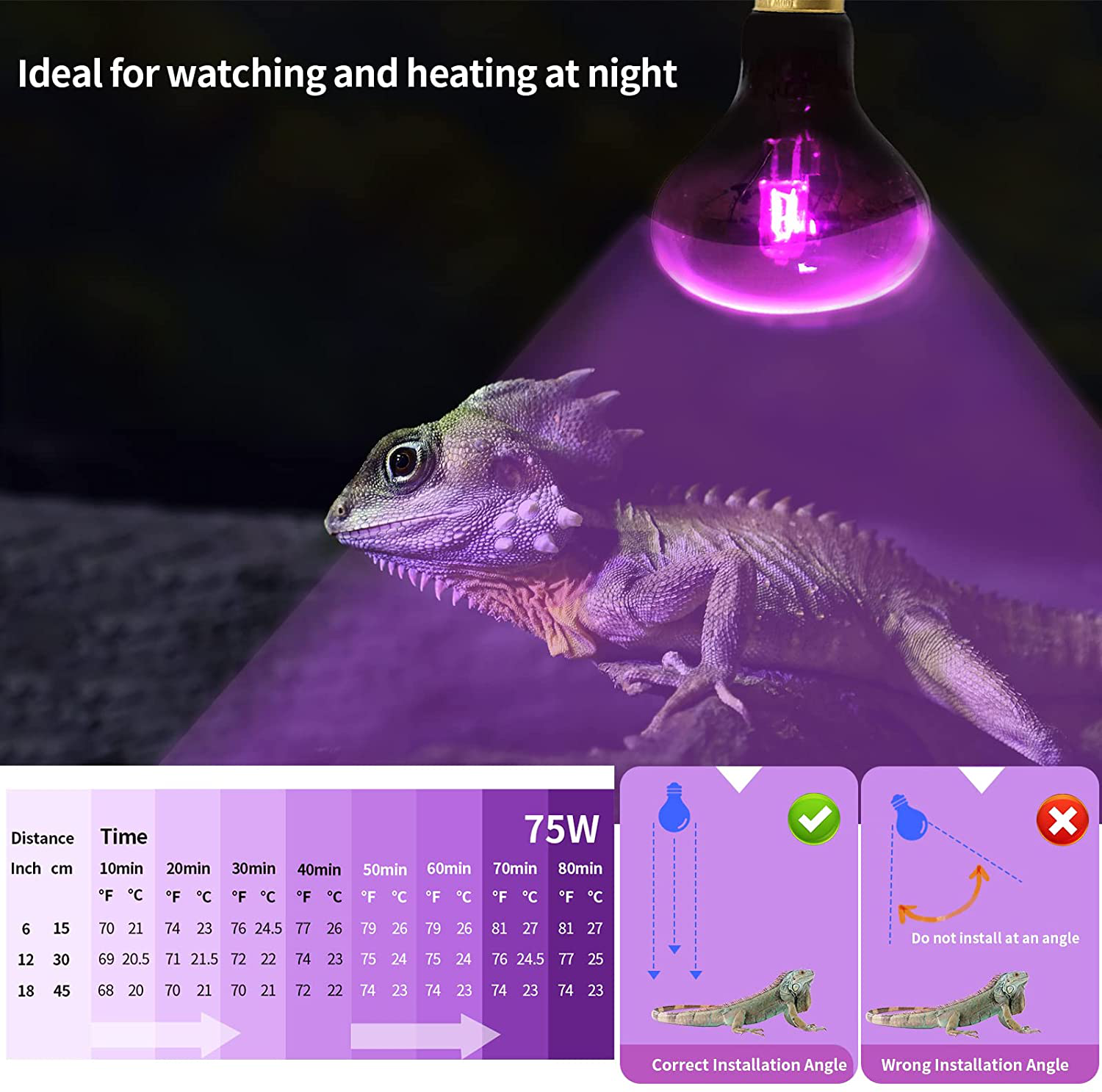 Aomryom 75W 2 Pack Basking Spot Infrared Night Heat Lamp Moonlight Heat Bulb for Reptiles & Amphibians